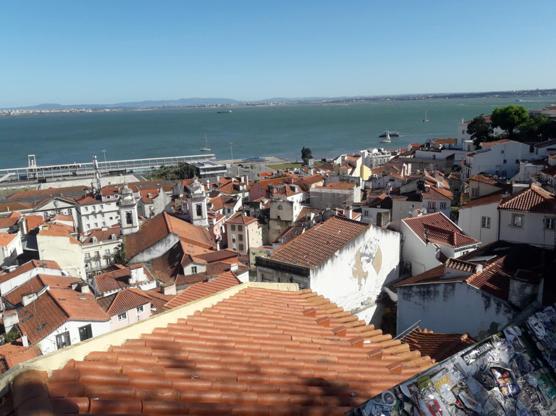 Miradouro Das Portas Do Sol-里斯本必去景点