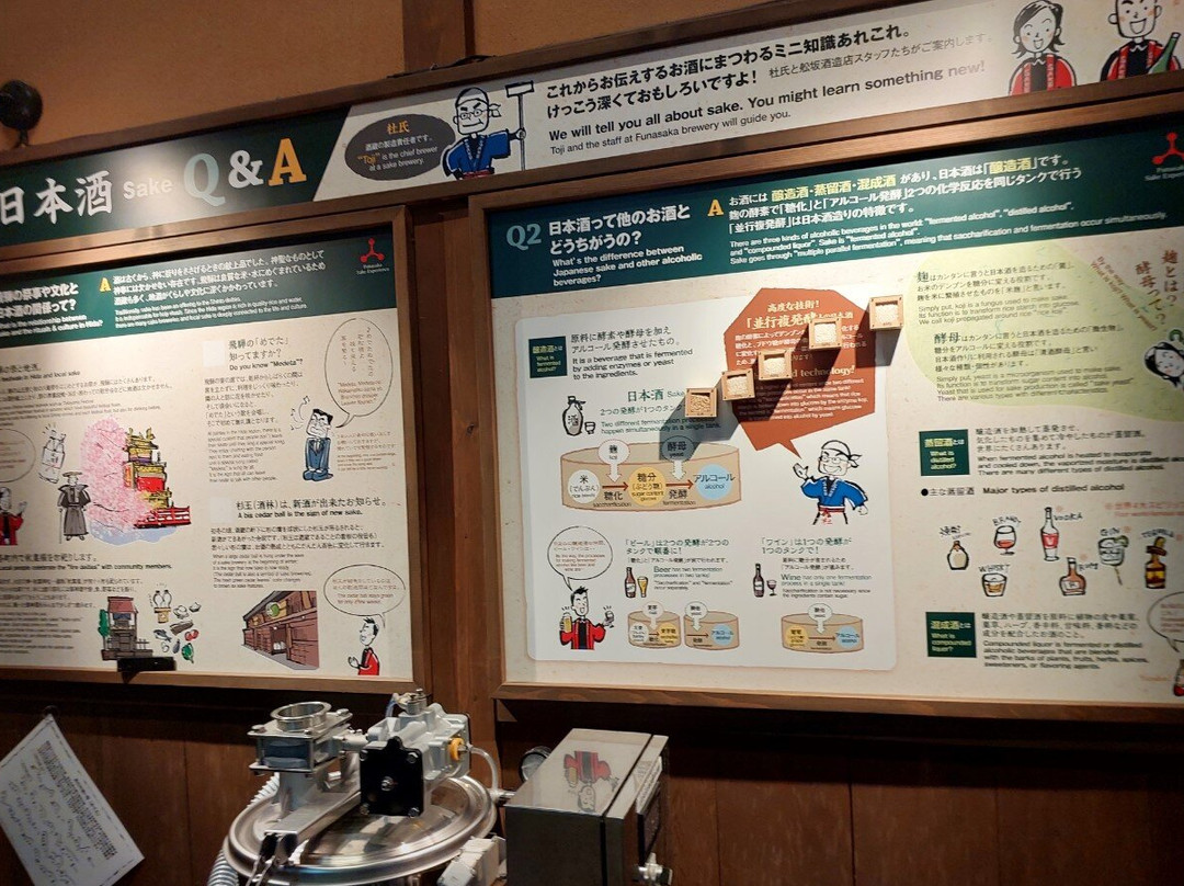 Funasaka Shuzo Brewery-高山市必去景点
