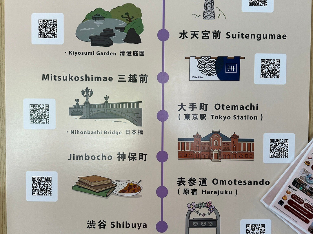 MIMARU Tokyo Nihombashi Suitengumae主图