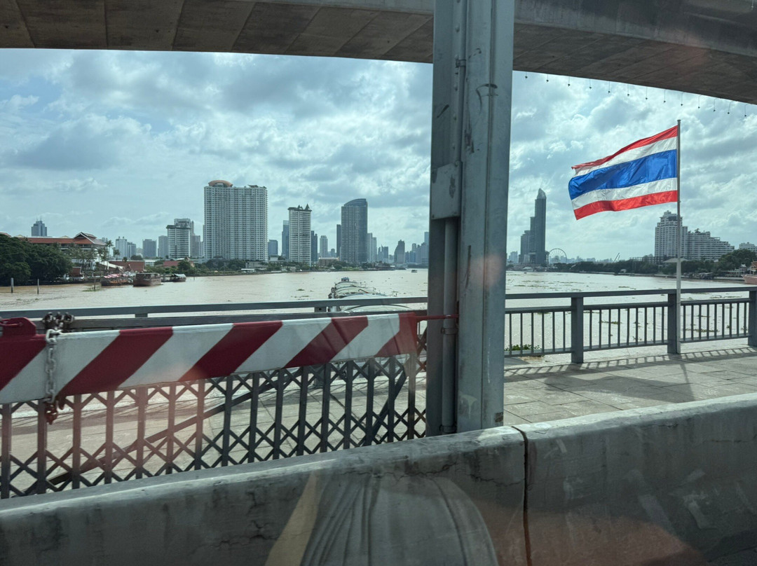 TransferBKK-曼谷必去景点