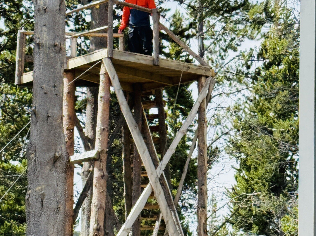 Coyhaique National Reserve-Coyhaique必去景点