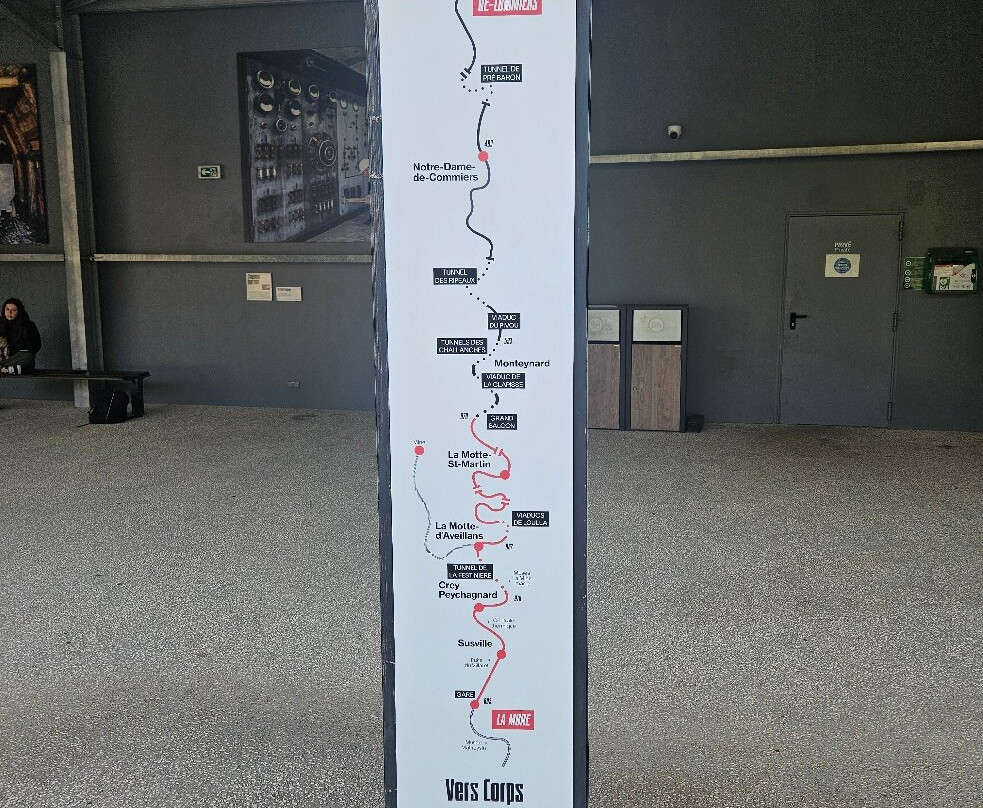 Le Petit Train de la Mure-La Mure必去景点