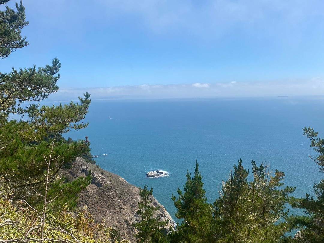 Muir Beach Overlook-Muir Beach必去景点