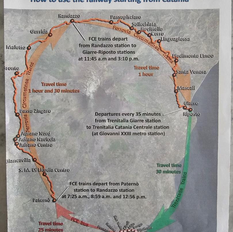 Circumetnea Railway-陶尔米纳必去景点