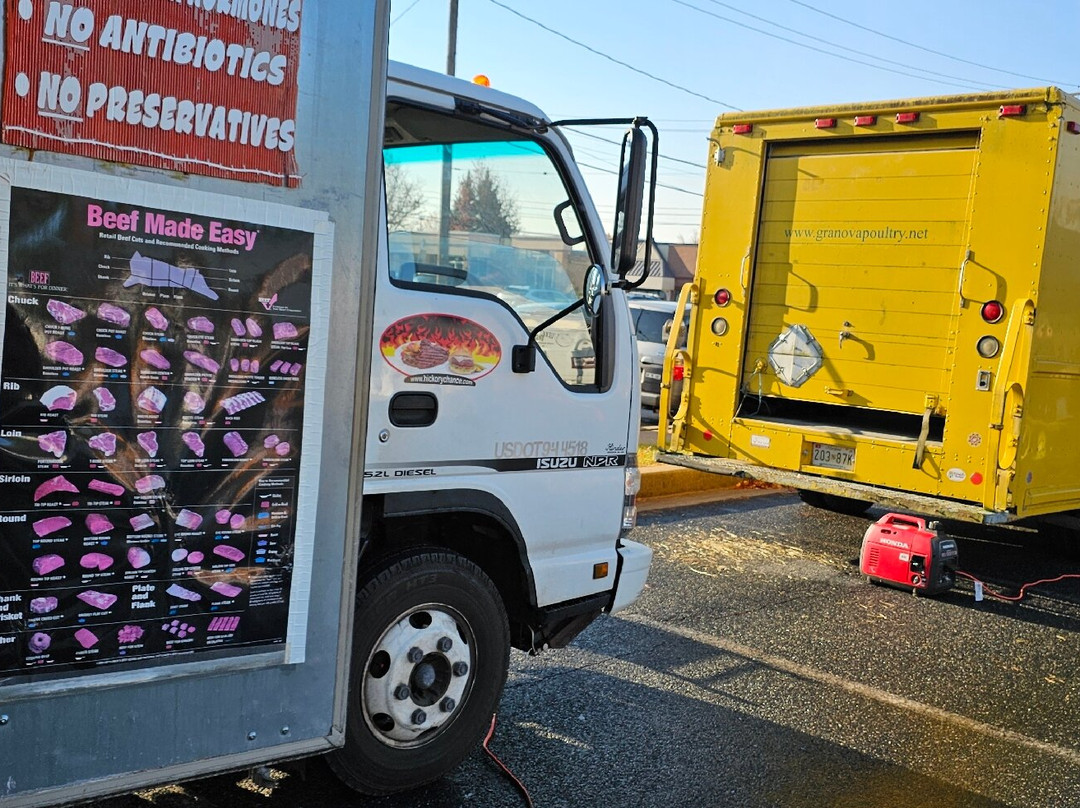 Hickory Chance Farm-Bel Air必去景点