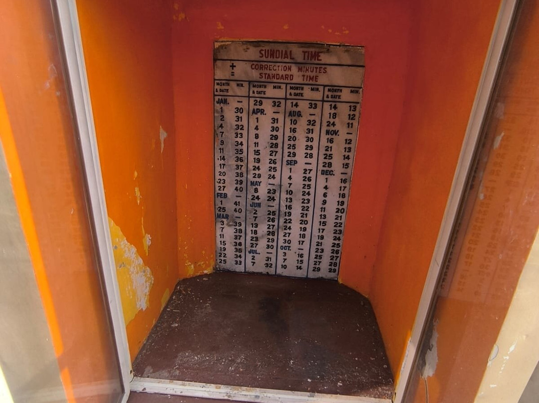 Jantar Mantar-乌阇必去景点