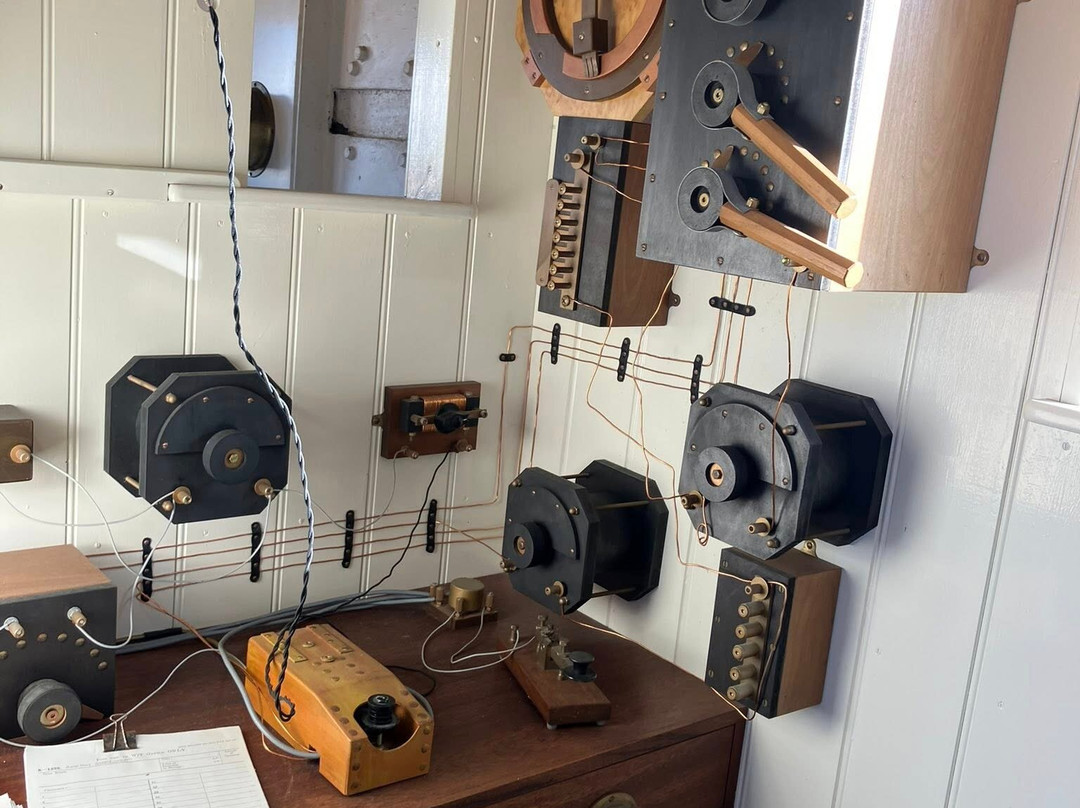 Royal Navy Museums: HMS M.33-普兹茅斯必去景点