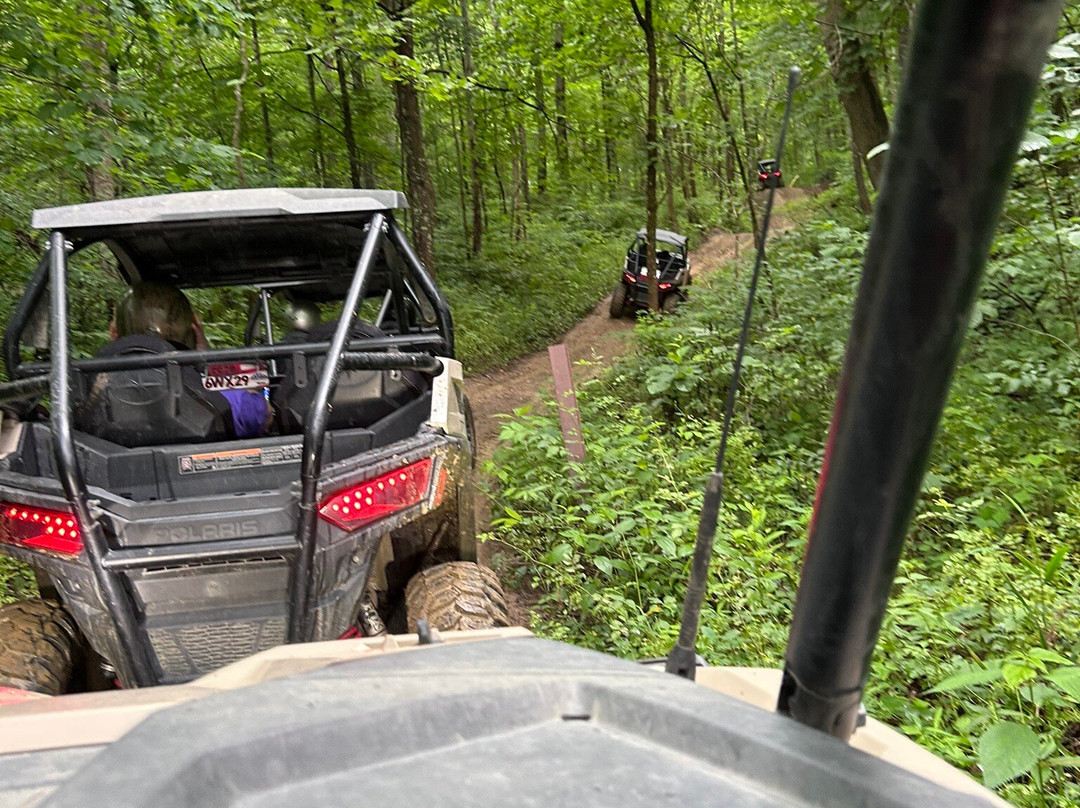 Adventure Pro Rentals-Nelsonville必去景点
