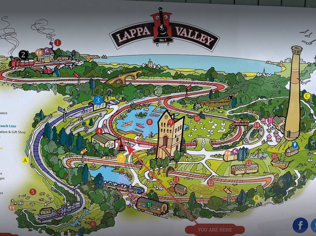 Lappa Valley-纽奎必去景点