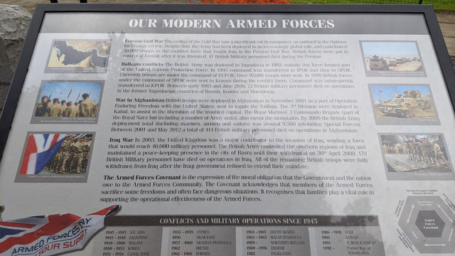 Armed Forces Memorial