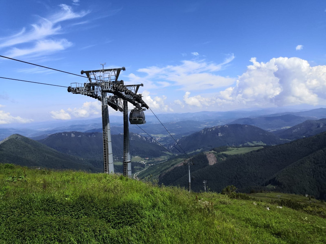 Malá Fatra Mountains-Bela必去景点