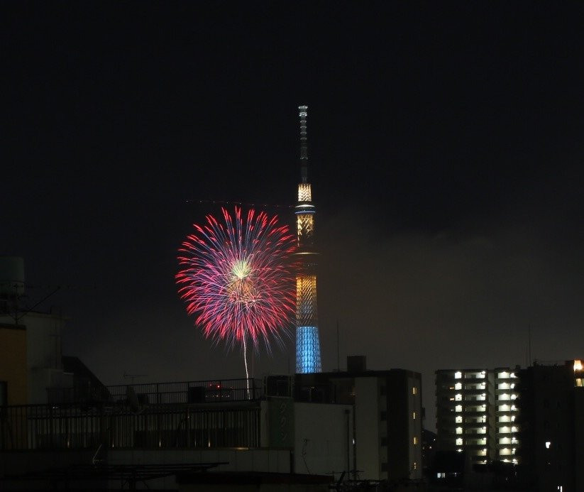 隅田川花火大会-墨田区必去景点