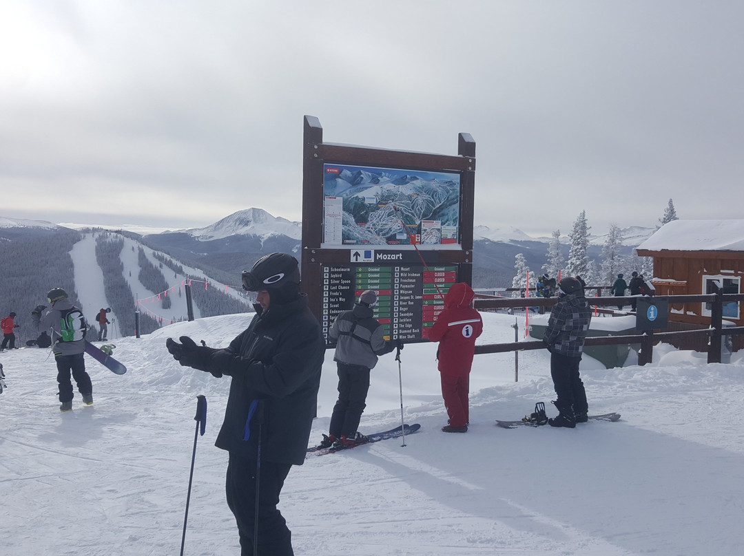 Christy Sports Ski and Snowboard-迪龙必去景点