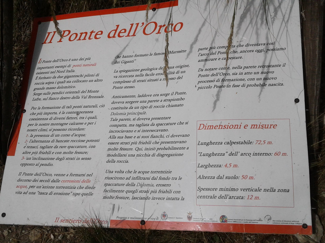Ponte dell'Orco-Ospedaletto必去景点