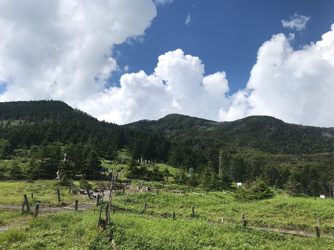 Kitayokodake Mountain Peak景点图片