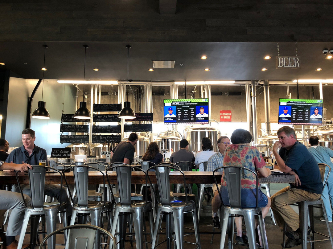 Back Forty Beer Company-伯明翰必去景点