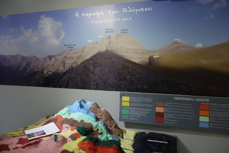 Geological History Museum Olympus景点图片