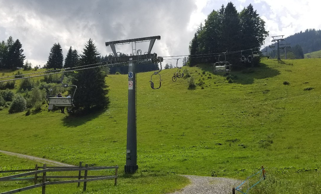 Bikepark Brandnertal-Burserberg必去景点