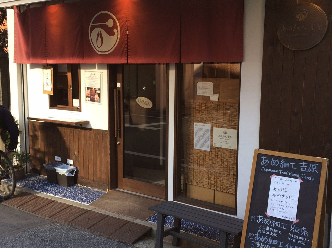 Yomise Shopping Street-Sendagi必去景点