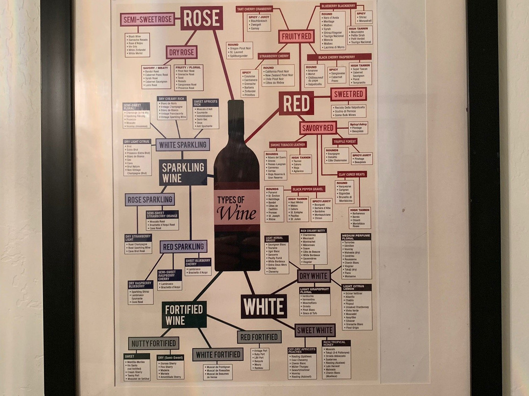 Cabal Cellars-杰罗姆必去景点