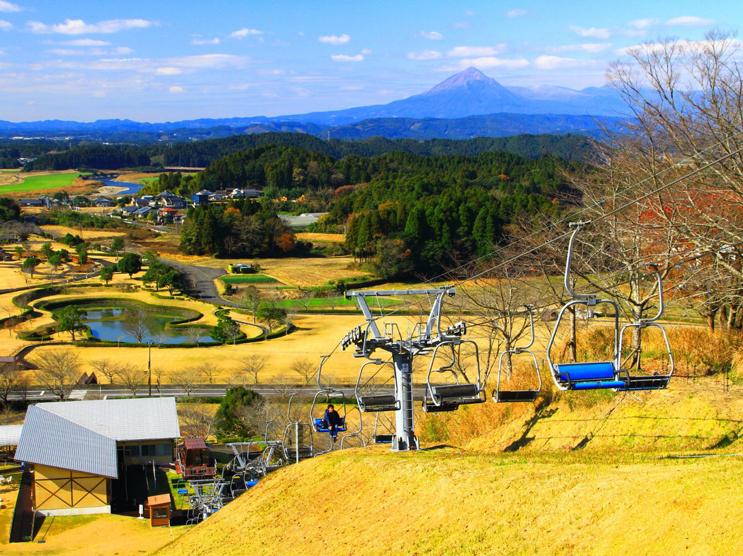 Lively Petting Land-都城市必去景点