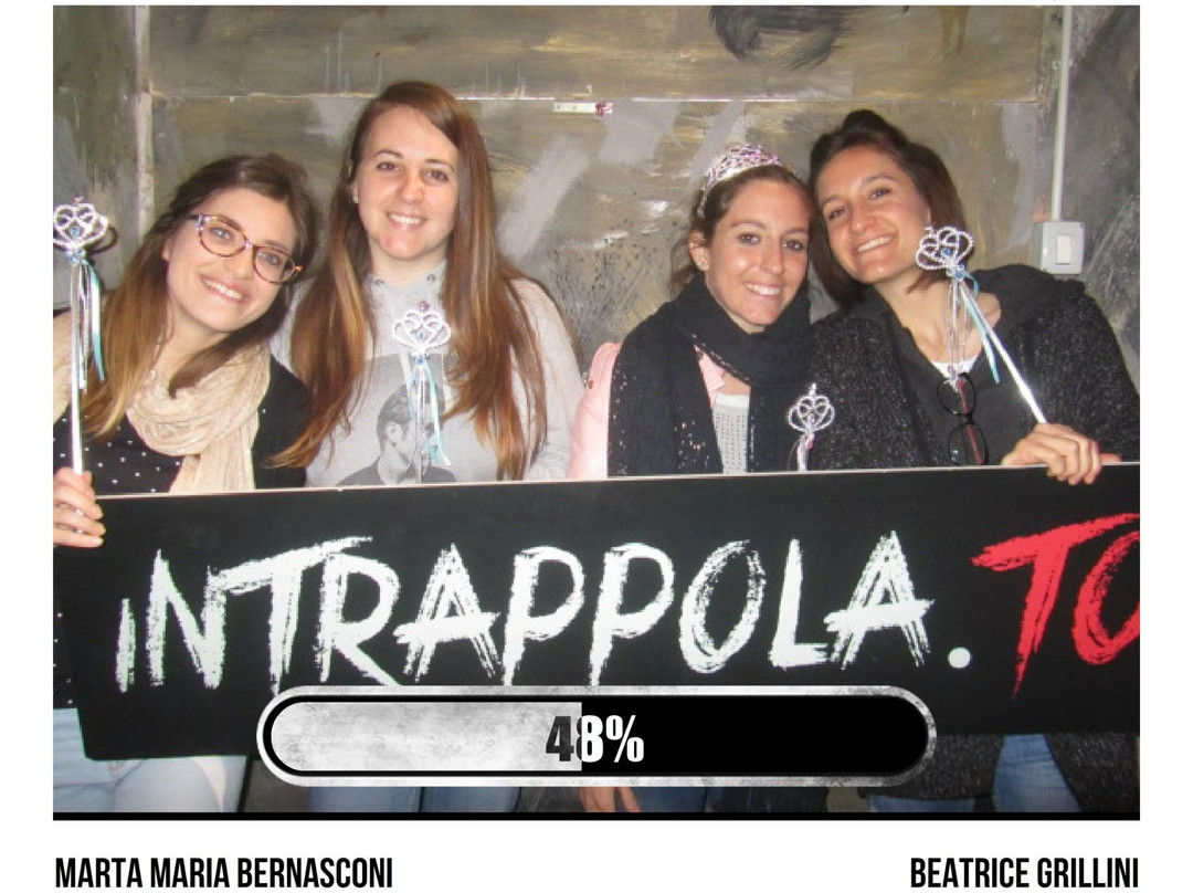 Escape Room Intrappola.TO Piacenza-皮亚琴察必去景点