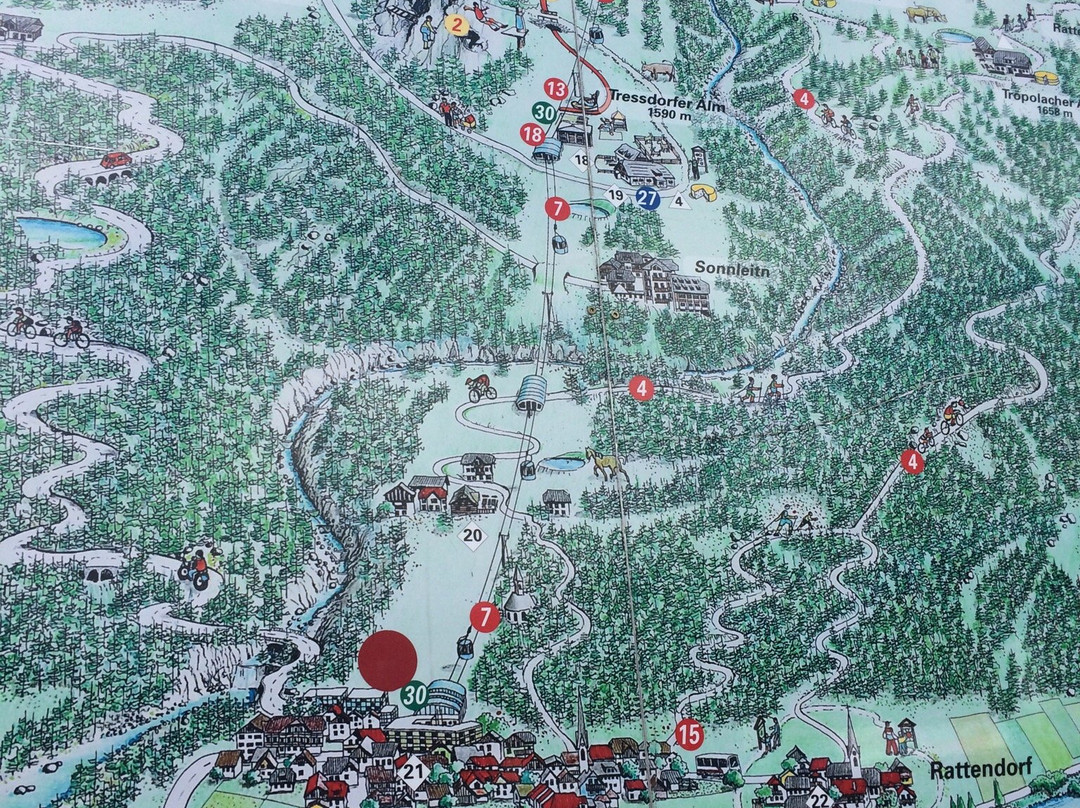 Sommerrodelbahn Pendolino景点图片