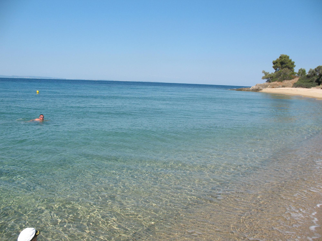 Lagomandra beach-Neos Marmaras必去景点