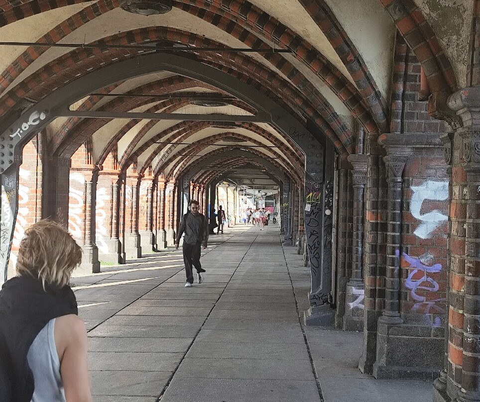 Take a Bike Berlin-柏林必去景点