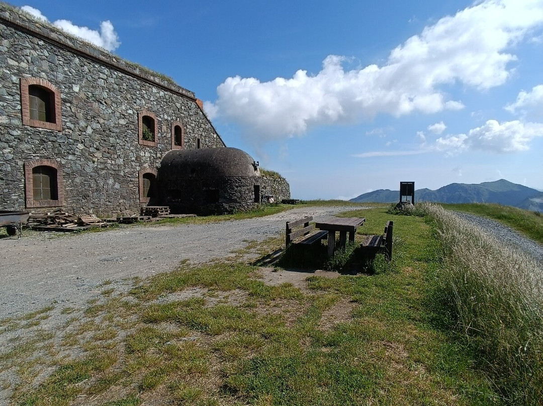 Forte Geremia-Masone必去景点