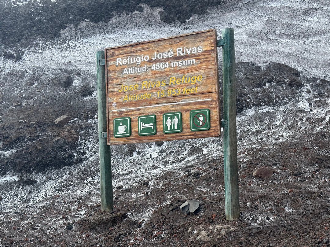 Andes Climbing-Machachi必去景点