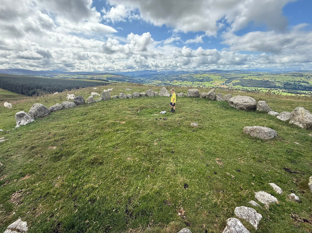 Moel Ty Uchaf-Llandrillo必去景点