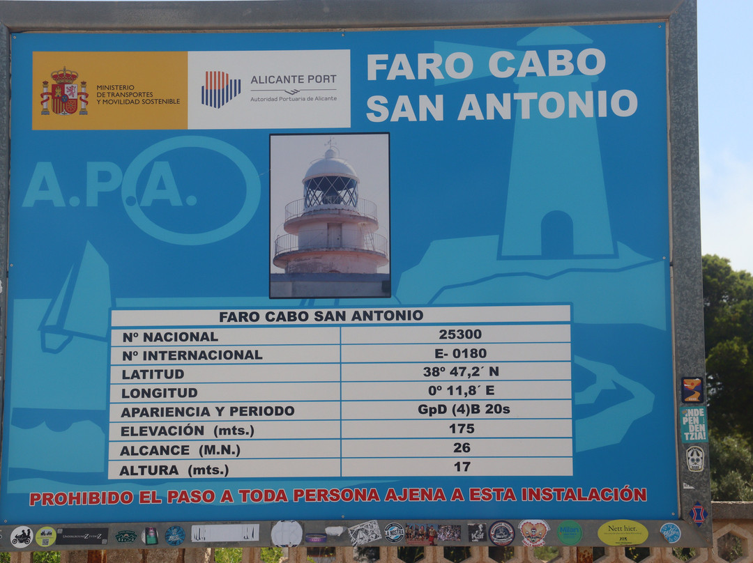 Cabo de San Antonio-德尼亚必去景点