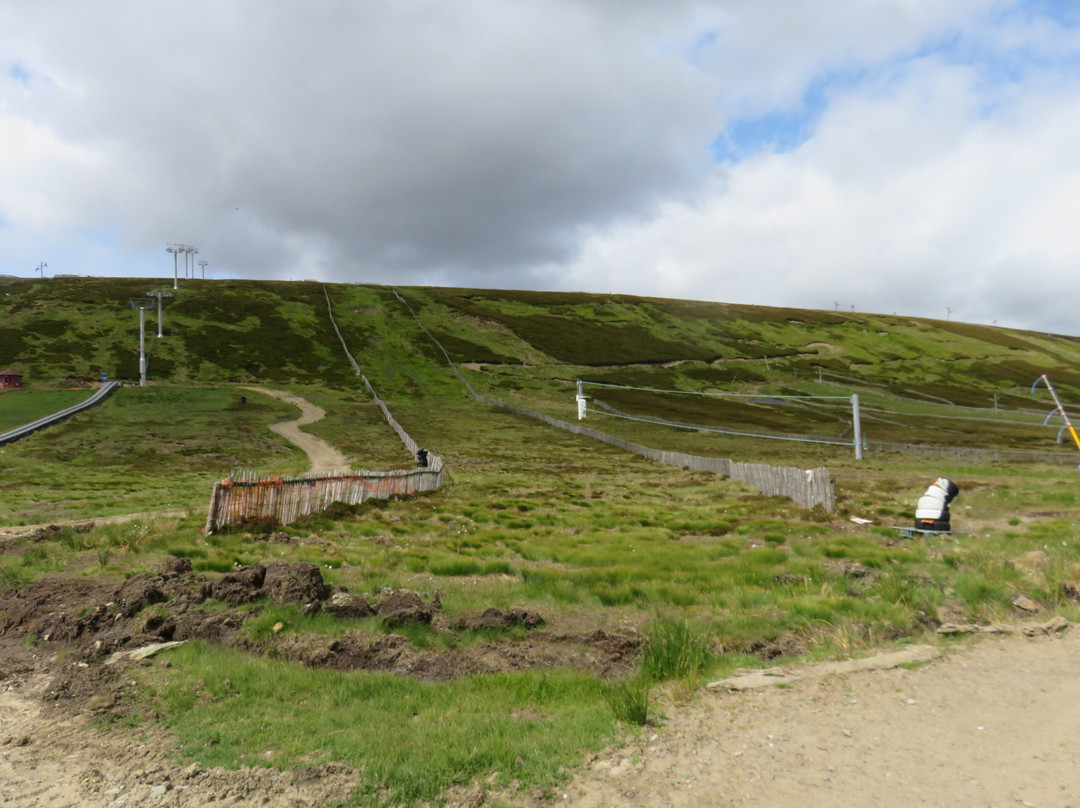 Lecht 2090-Strathdon必去景点