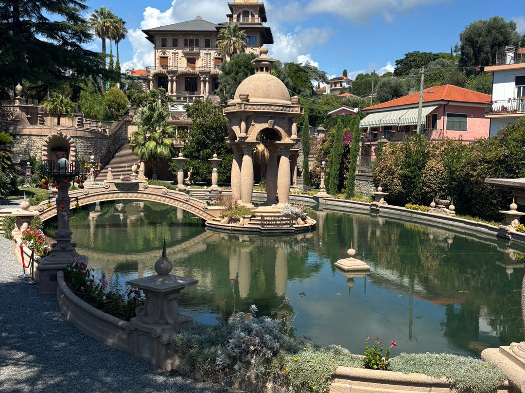 Museo del Clown - Villa Grock-因佩里亚必去景点