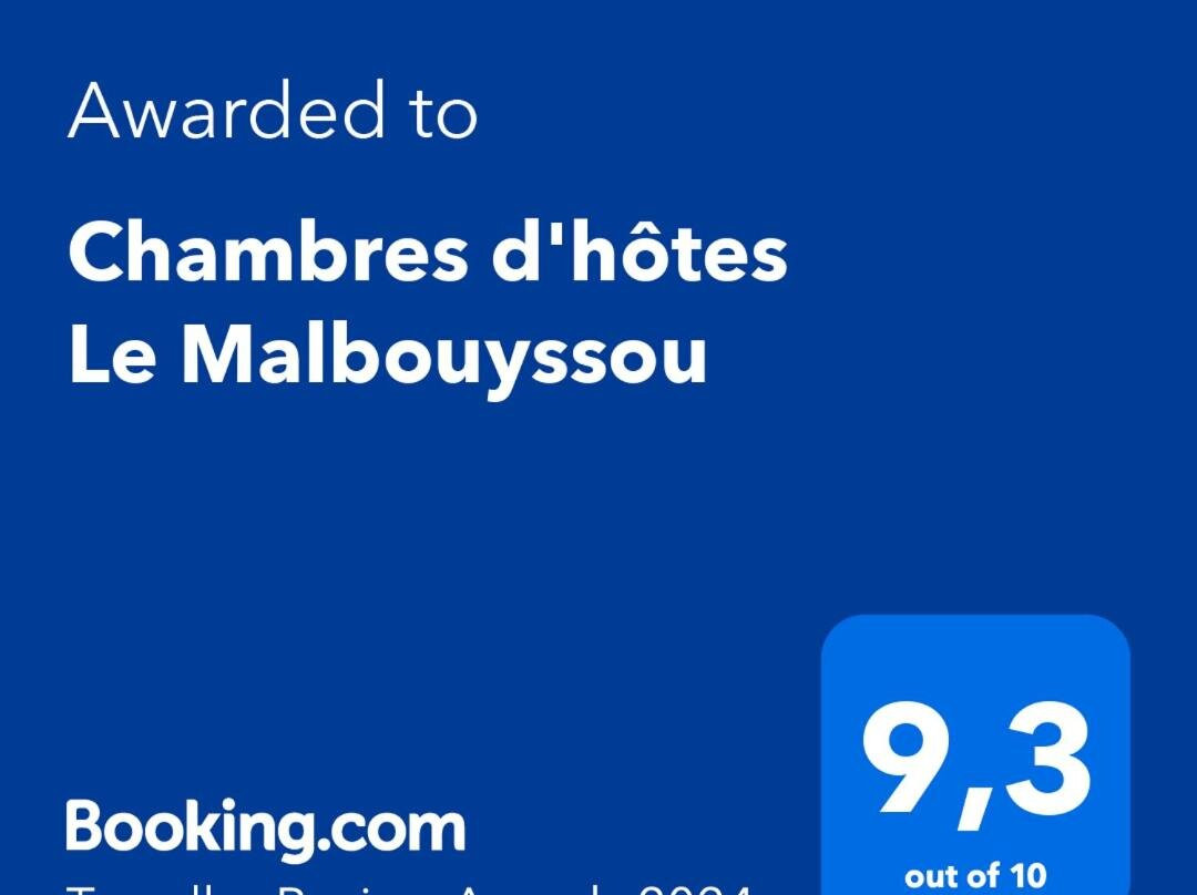 Chambres D'hotes Le Malbouyssou