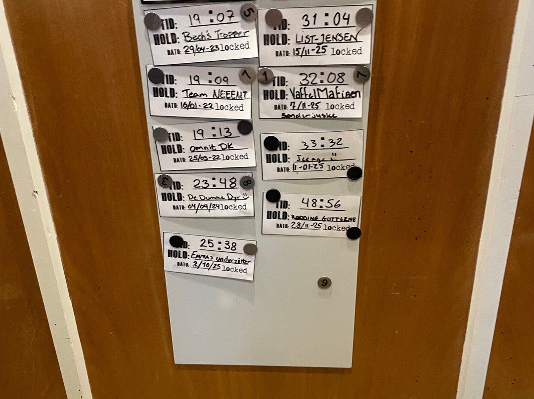 Escape Room Kolding - Locked-科灵必去景点