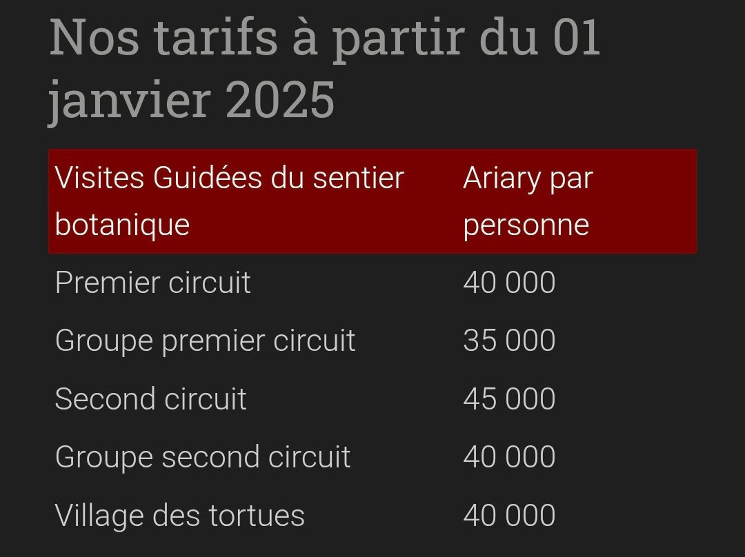 Reserve Reniala-Ifaty必去景点