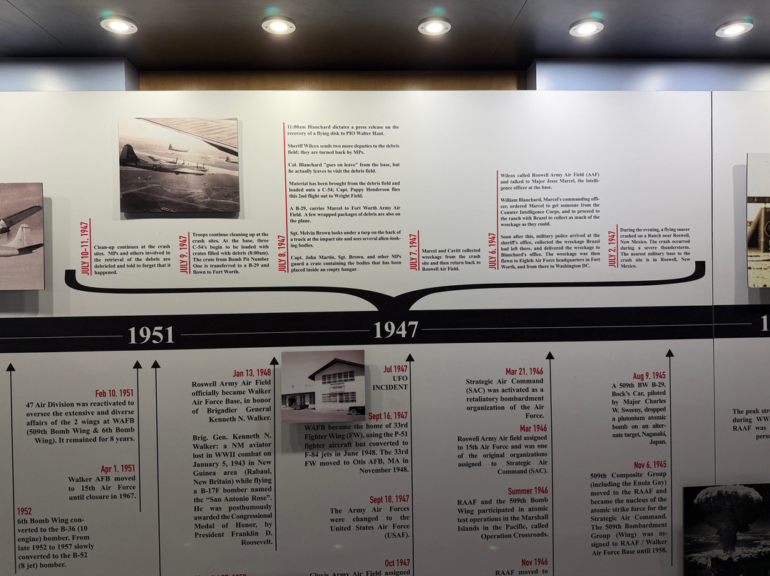 International UFO Museum And Research Center-罗斯威尔必去景点