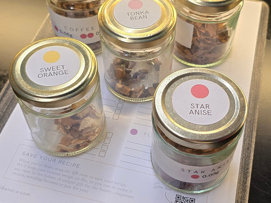 58 And Co-伦敦必去景点