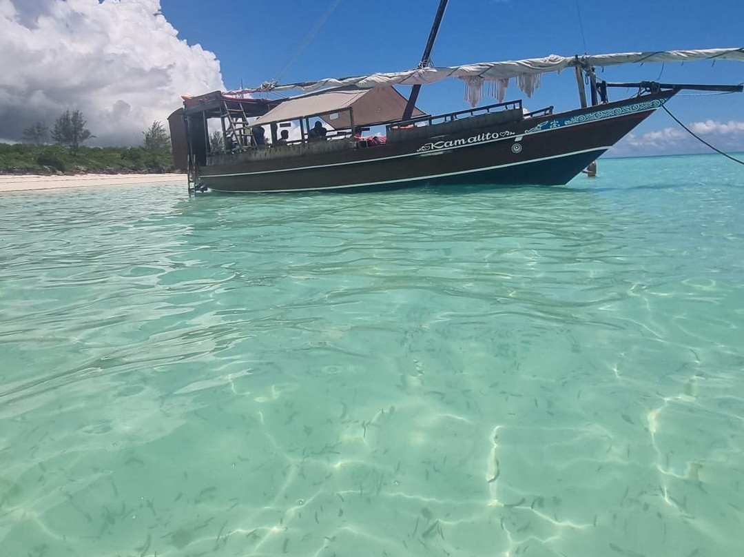Boss Dhow-Kendwa必去景点
