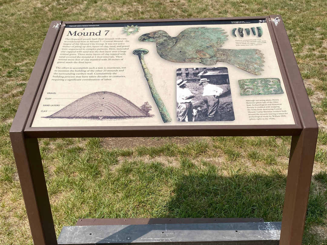 Hopewell Culture National Historical Park-Chillicothe必去景点