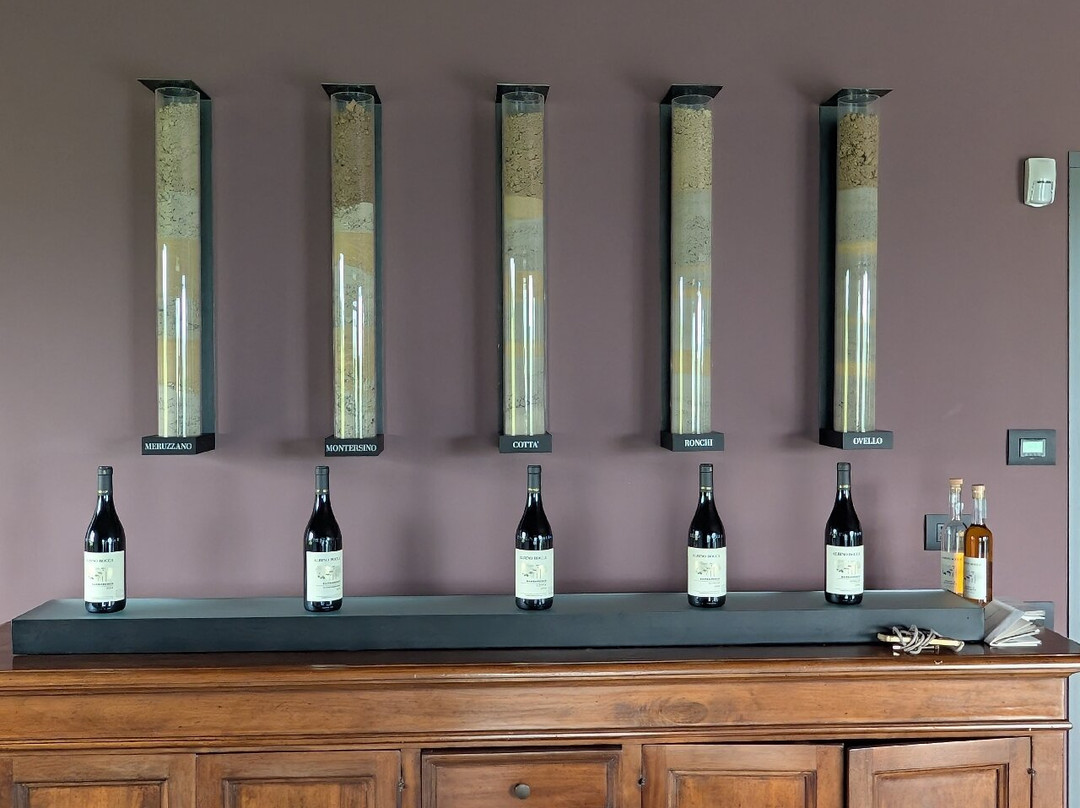 Tasting Tours-Villanova d'Asti必去景点