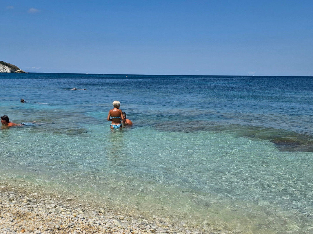 Spiaggia delle Ghiaie-费拉约港必去景点