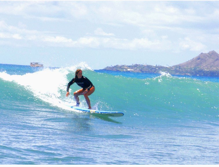 Hawaiian Surf Adventures景点图片