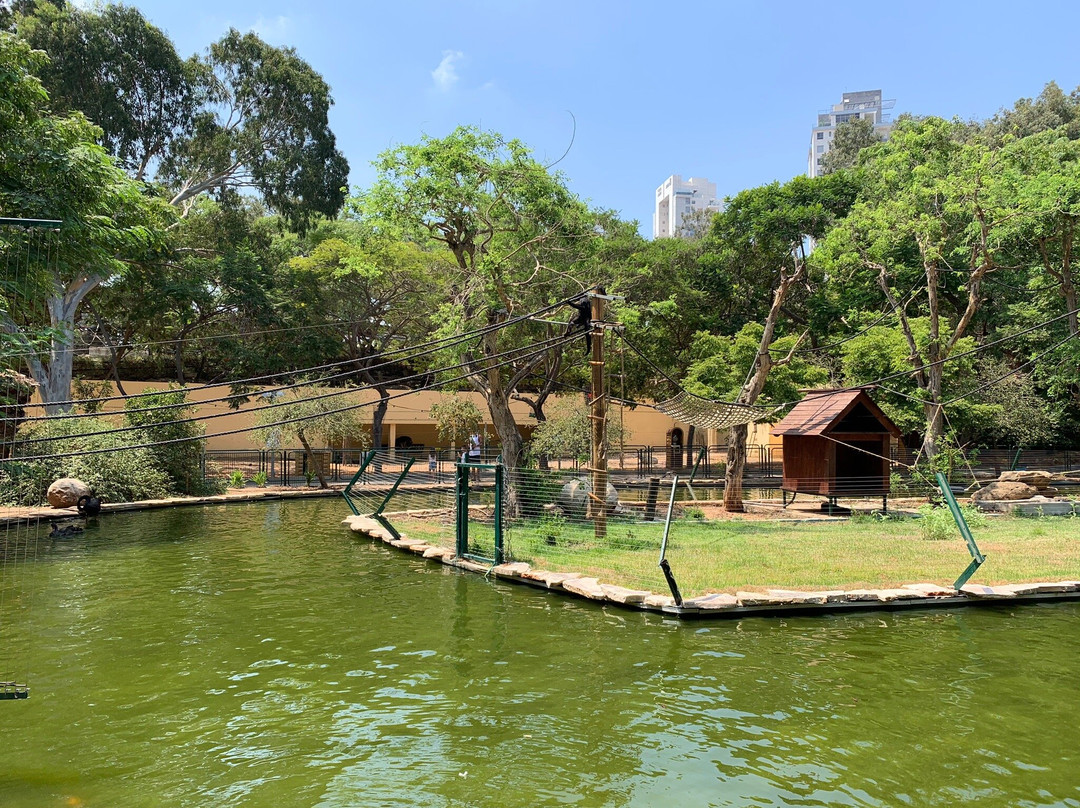 Hai-Kef-Rishon Lezion必去景点