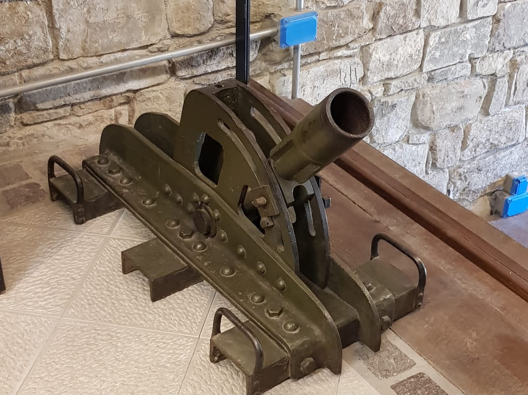 Great War Museum景点图片