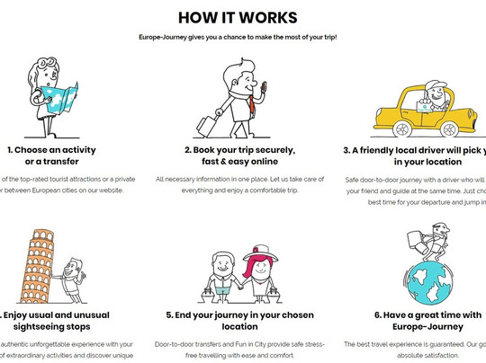 Europe Journey - Private Sightseeing Transfers and Day Tours-瓦尔纳必去景点