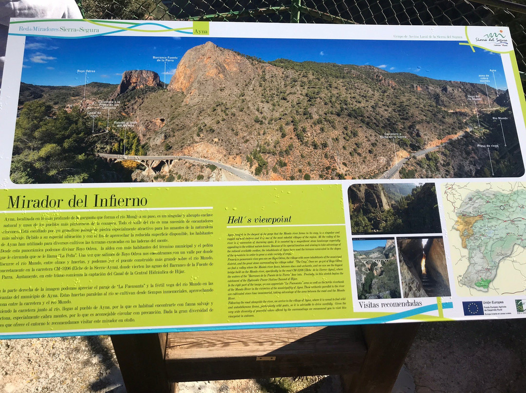 Mirador del Infierno景点图片