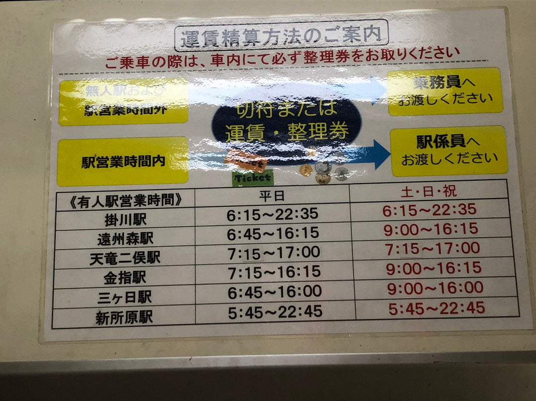 Tenryu Hamanako Railway景点图片